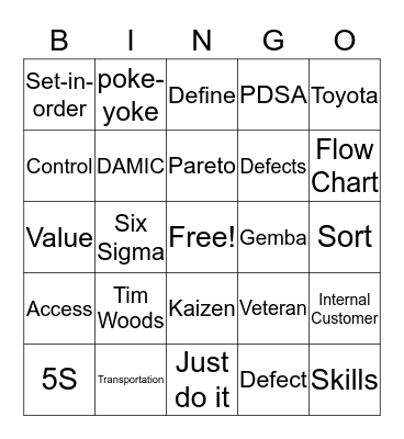 Lean Six Sigma White Belt Bingo Card