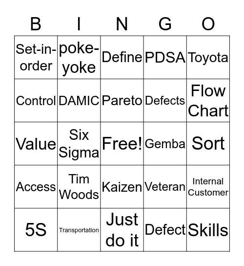 Lean Six Sigma White Belt Bingo Card