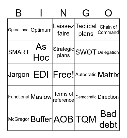 Mgt Skills and activities Bingo Card