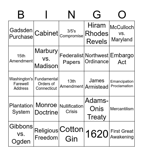 General Review 2 Bingo Card