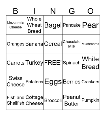 Nutrition  Bingo Card