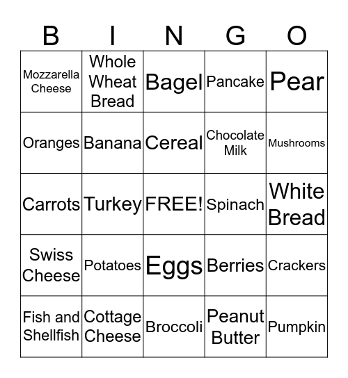 Nutrition  Bingo Card