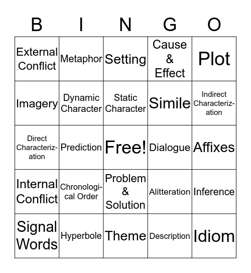 ELA SOL Review Bingo Card