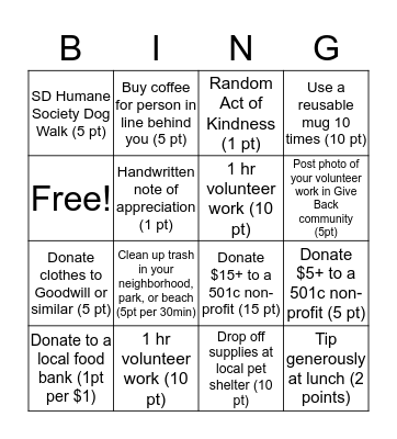 ESET Philanthropy Bingo Card