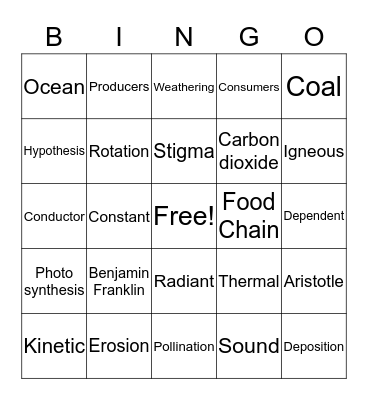 Science Review  Bingo Card