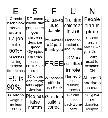 Get a Blackout win a prize! Bingo Card