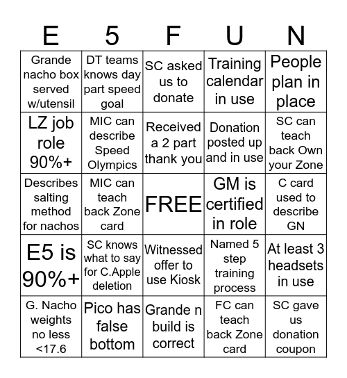 Get a Blackout win a prize! Bingo Card