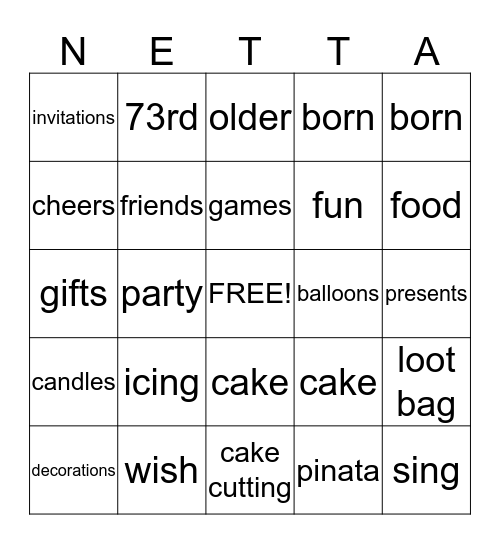 Happy Birthday Arnetta Bingo Card