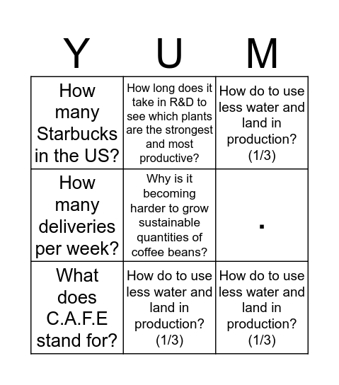 BEAN-GO Bingo Card