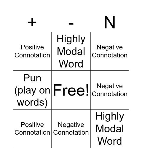 Rhetorical Devices Bingo Card