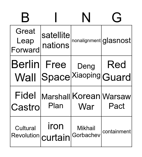 Influence of Communism Test. Bingo Card