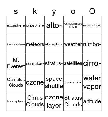 Atmosphere and Clouds Bingo Card