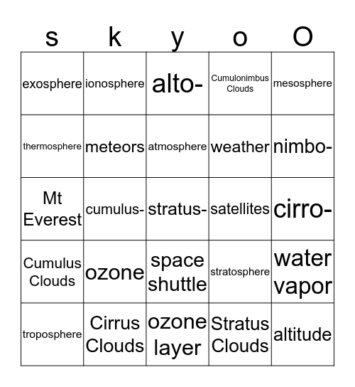 Atmosphere and Clouds Bingo Card