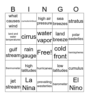 Weather Bingo Card