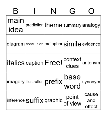 Reading Vocabulary Bingo Card