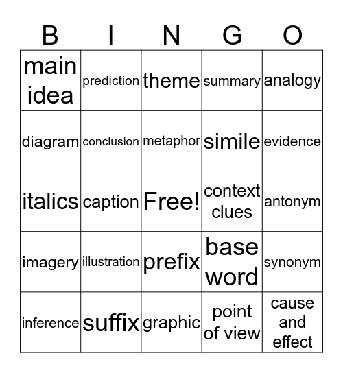 Reading Vocabulary Bingo Card