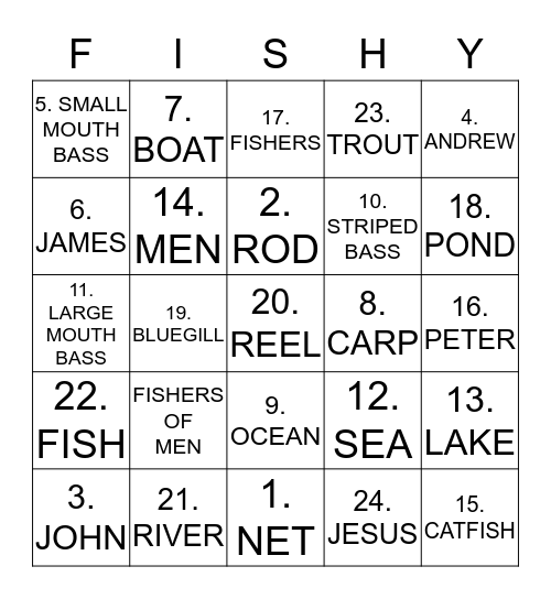 FISHERS OF MEN Bingo Card