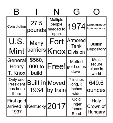 Fort Knox Bingo Card