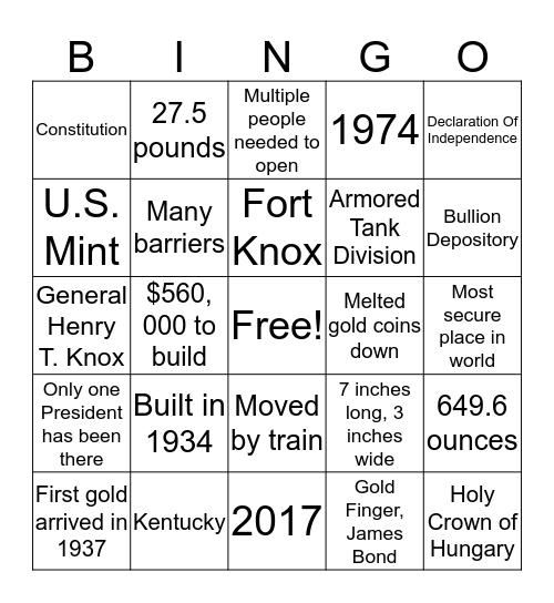 Fort Knox Bingo Card