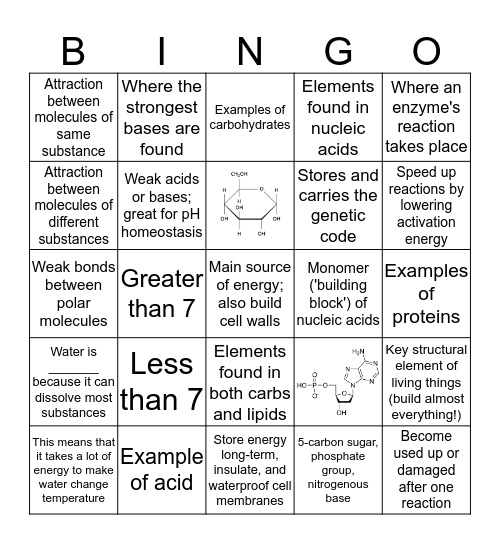 Biology Bingo--Chemistry of Life Bingo Card