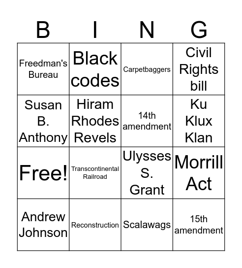 Reconstruction Bingo Card