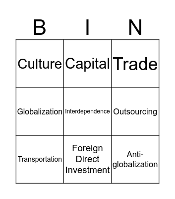 Globalization Bingo Card