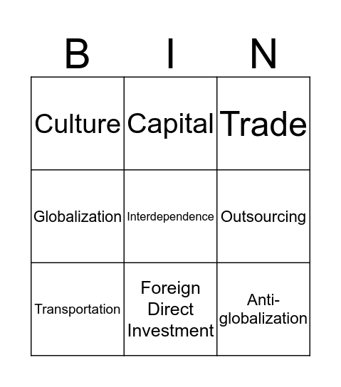 Globalization Bingo Card