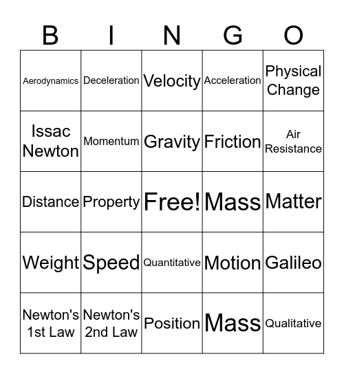 Science Bingo Card