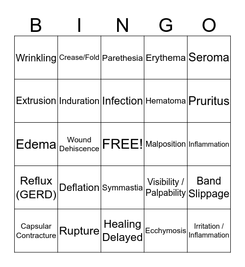 Adverse Event Bingo Card