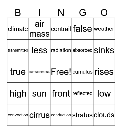 Energy in the Atmosphere / Weather Bingo Card