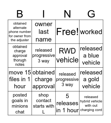 Minions Bing Bingo Card