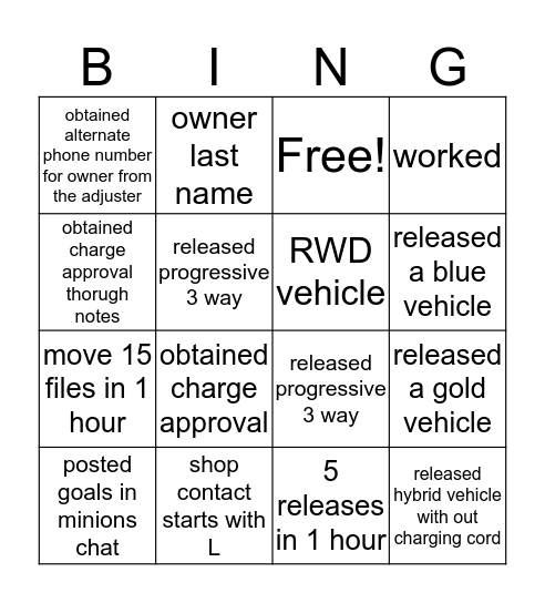 Minions Bing Bingo Card