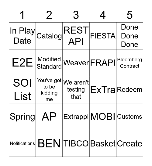 GEM - ETF Enterprise Bingo Card