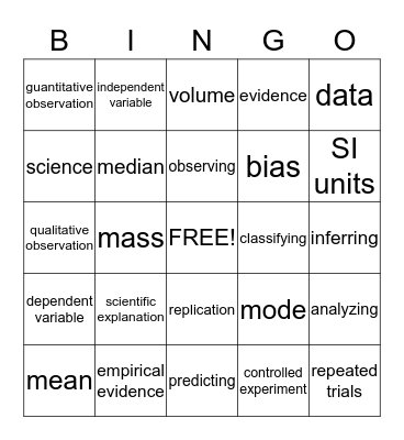 Science Bingo #1 Bingo Card