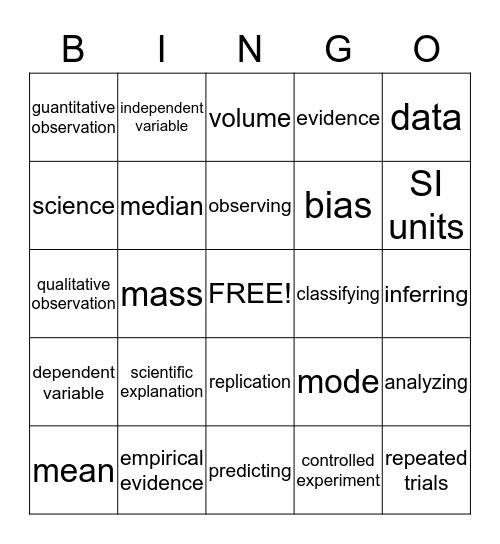 Science Bingo #1 Bingo Card