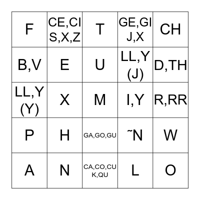 Alphabet Sounds Bingo Card