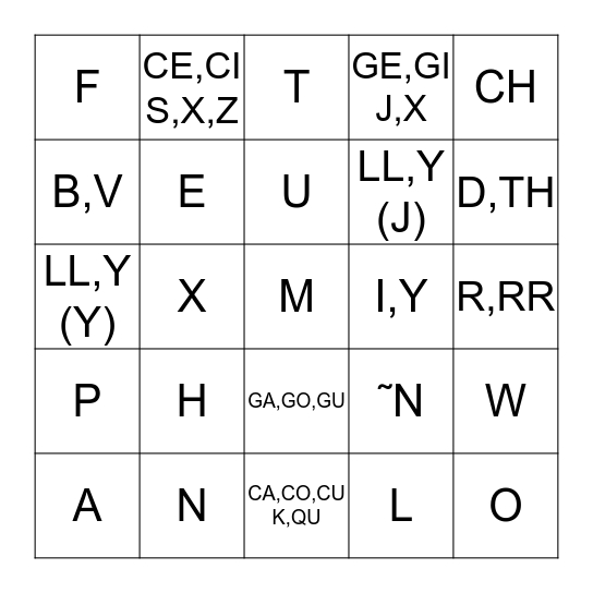 Alphabet Sounds Bingo Card