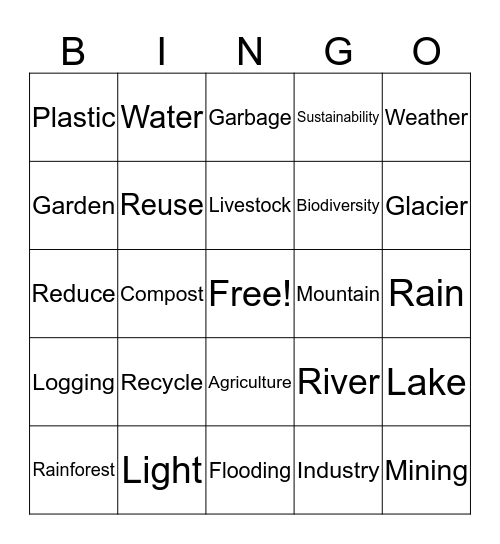 Environment BINGO Card