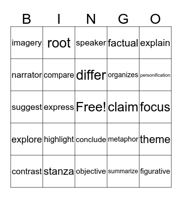 STAAR READING BINGO Card