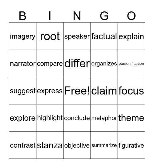 STAAR READING BINGO Card