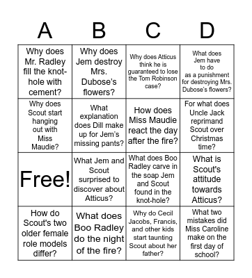 TO KILL A MOCKINGBIRD  Bingo Card