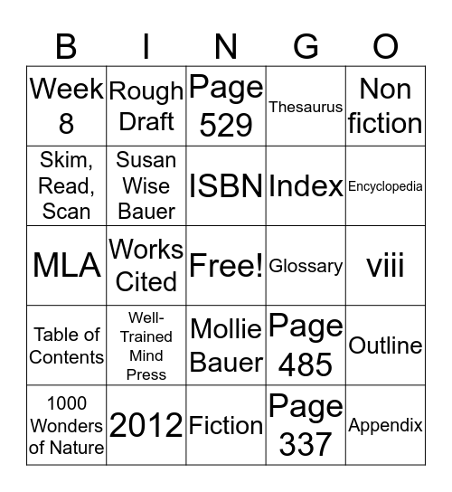 Parts of a Book Bingo Card