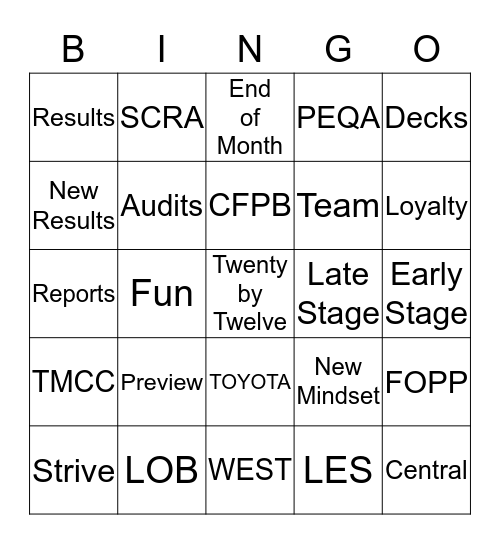 New Mindset New Results Bingo Card