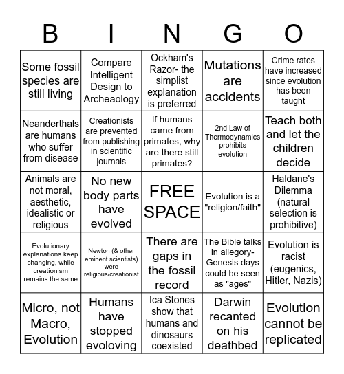 Bill Nye Vs. Ken Ham Bingo Card