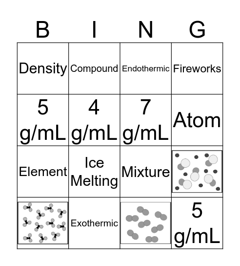 Chemistry Review Bingo Card