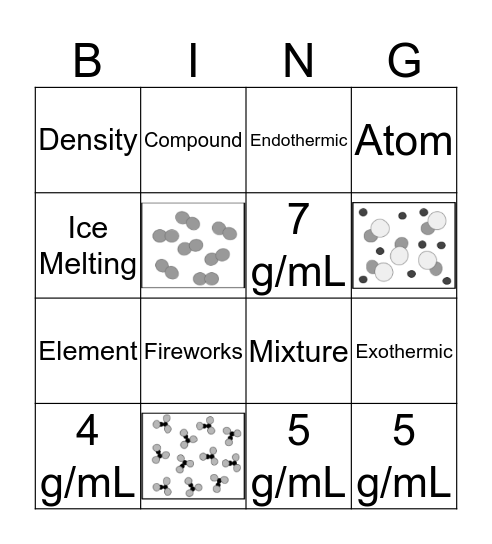 Chemistry Review Bingo Card