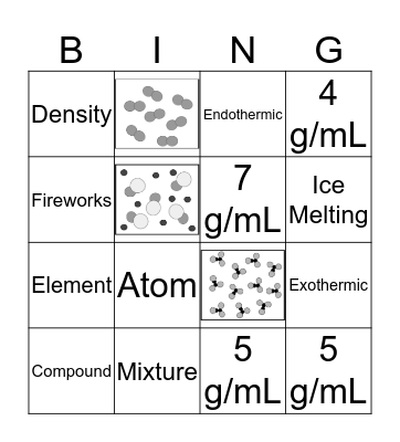 Chemistry Review Bingo Card