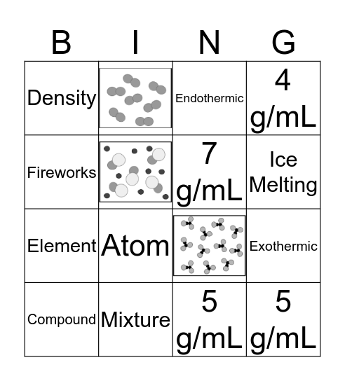 Chemistry Review Bingo Card