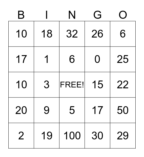 Addition Bingo Bingo Card