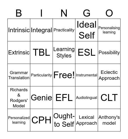 Certamen Terminology Bingo Card